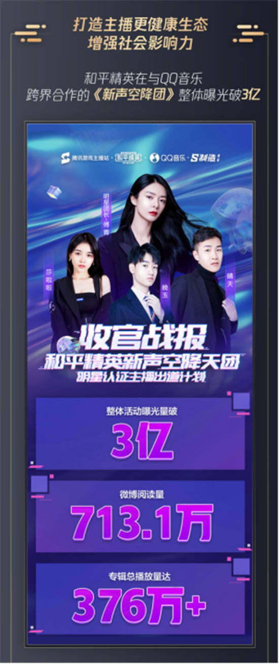  电竞小说改编影视，跨界联动开启新篇