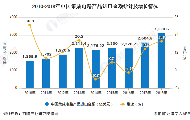  足协新政出台，推动联赛健康发展