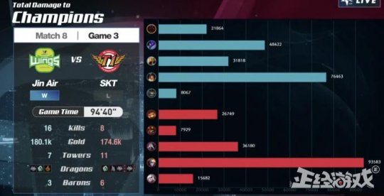  电竞战术精妙布局成就胜利神话